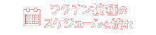 ワクチン接種のスケジュールと流れ