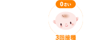 B型肝炎ワクチン