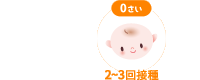 ロタウイルスワクチン